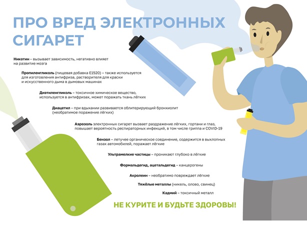 Всемирный день без табака.